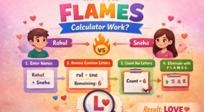 How Does FLAMES Calculator Work