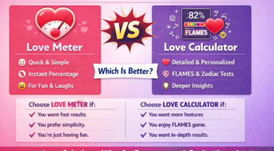 Love Meter vs Love Calculator